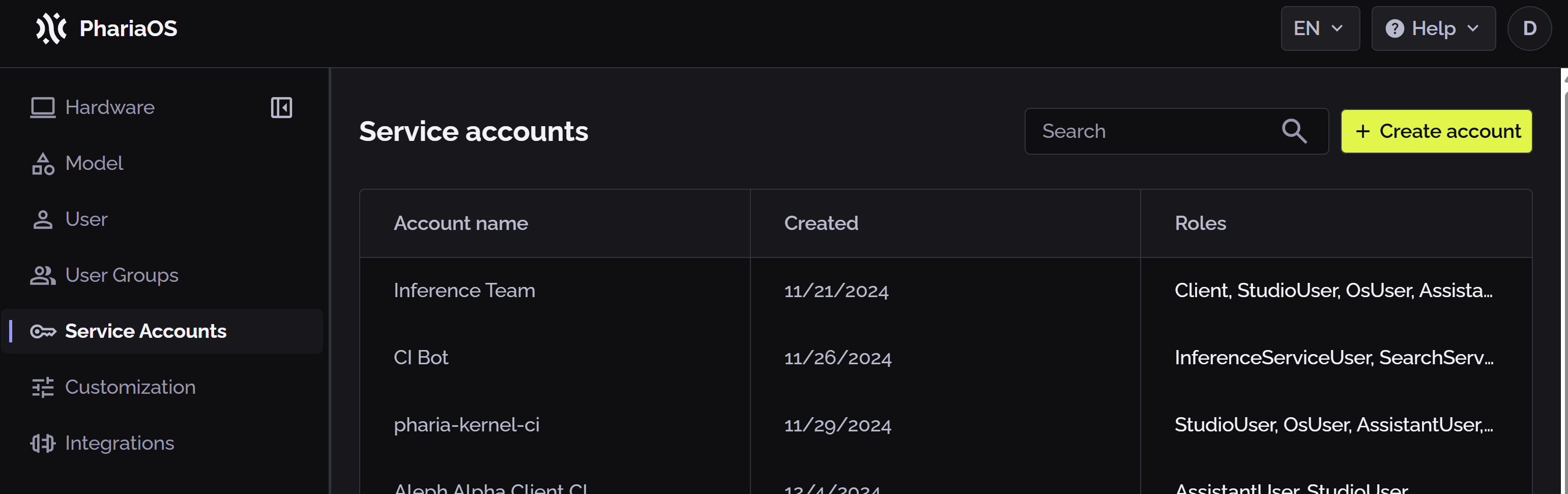 PhariaOS - list of service accounts