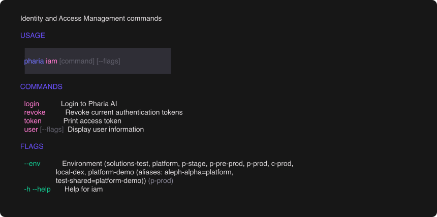 Overview of the pharia iam commands