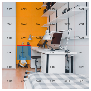 PhariaInference - image example