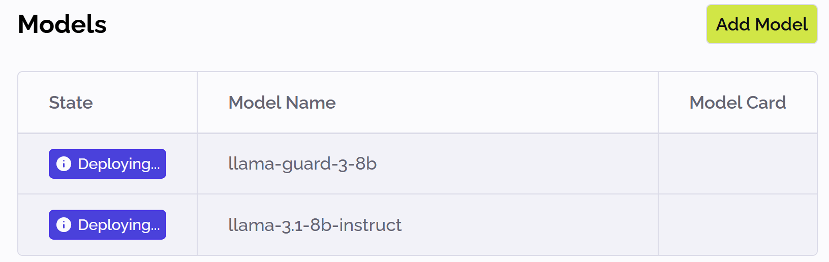 PhariaOS - dynamic model management