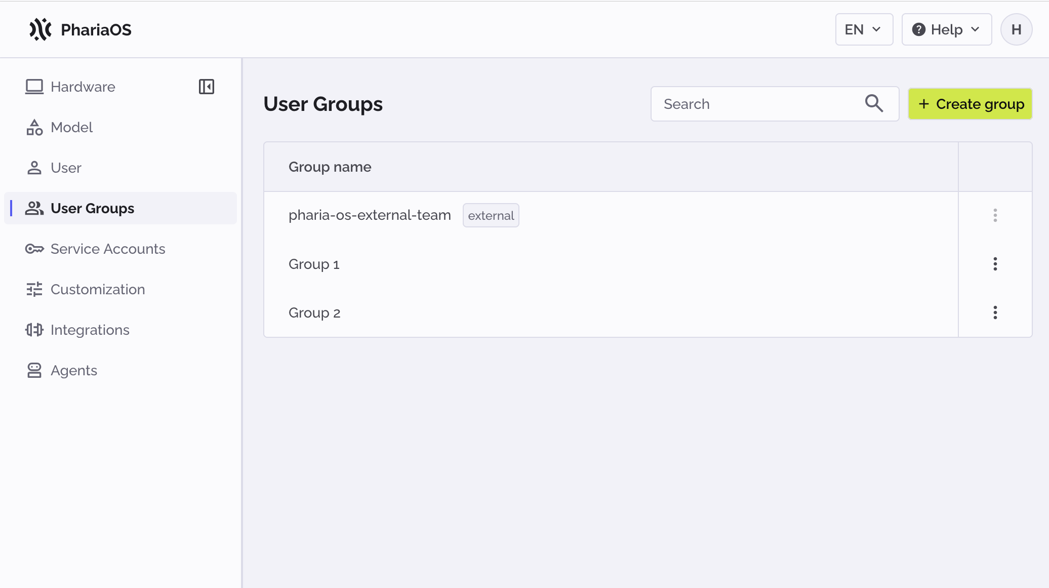 PhariaOS - group management