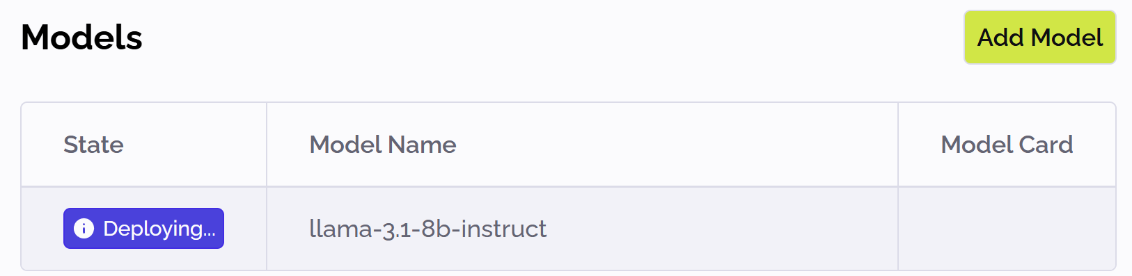 PhariaOS - list of models - deploying