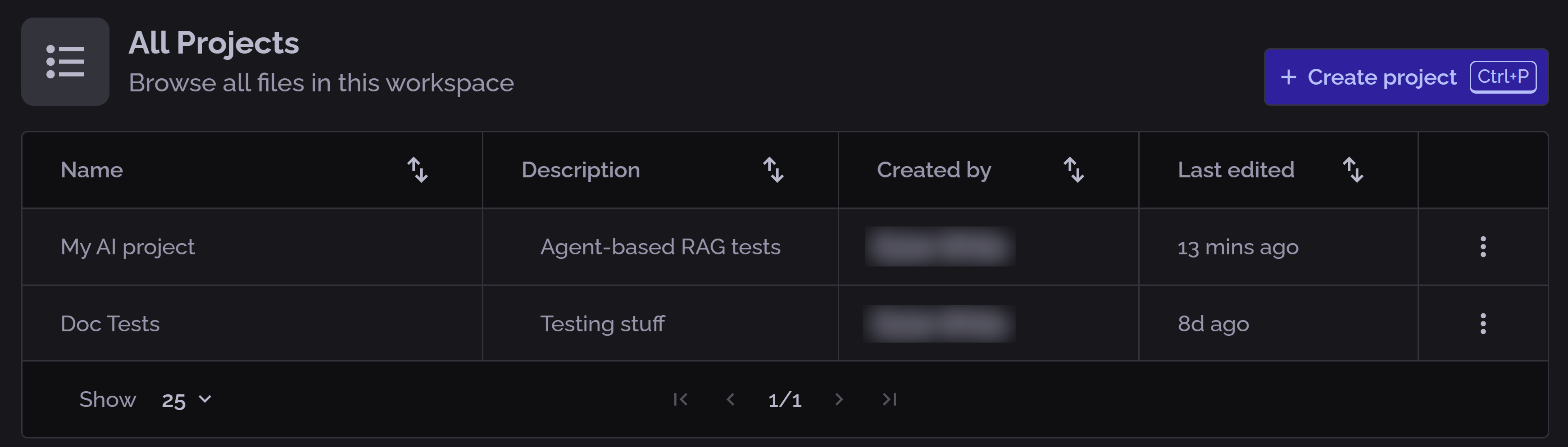 PhariaStudio - all projects