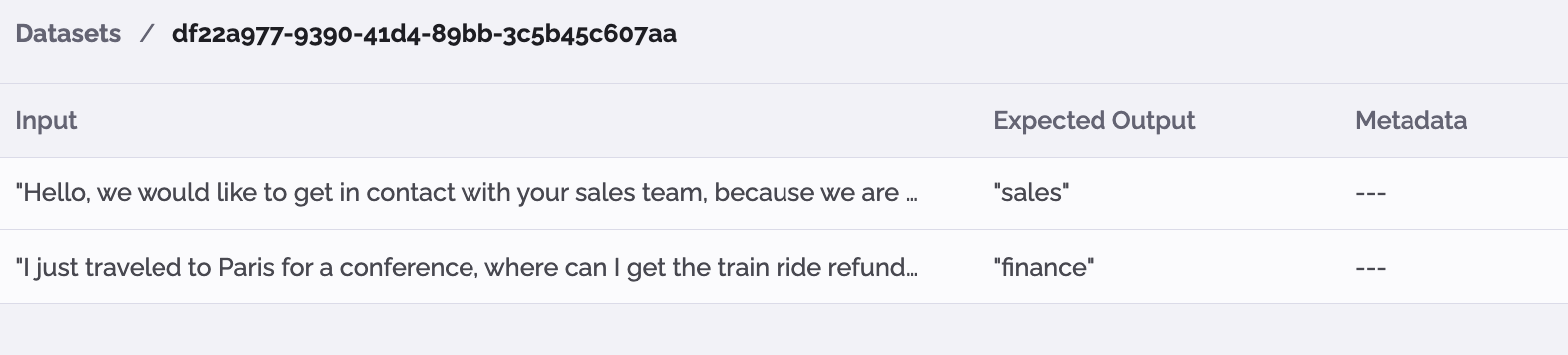 PhariaStudio - dataset details